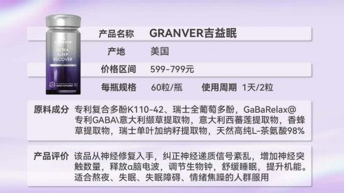 2025年褪黑素品牌全面解析與科學(xué)排名 品牌管理視角下的睡眠解決方案